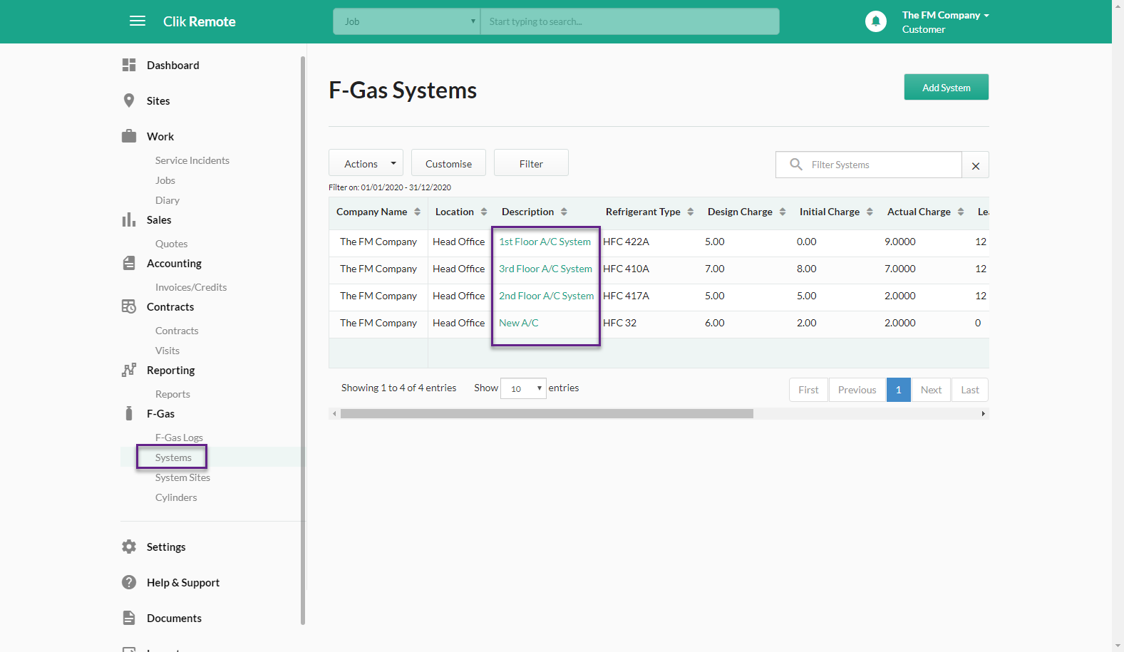 f-gas systems description list