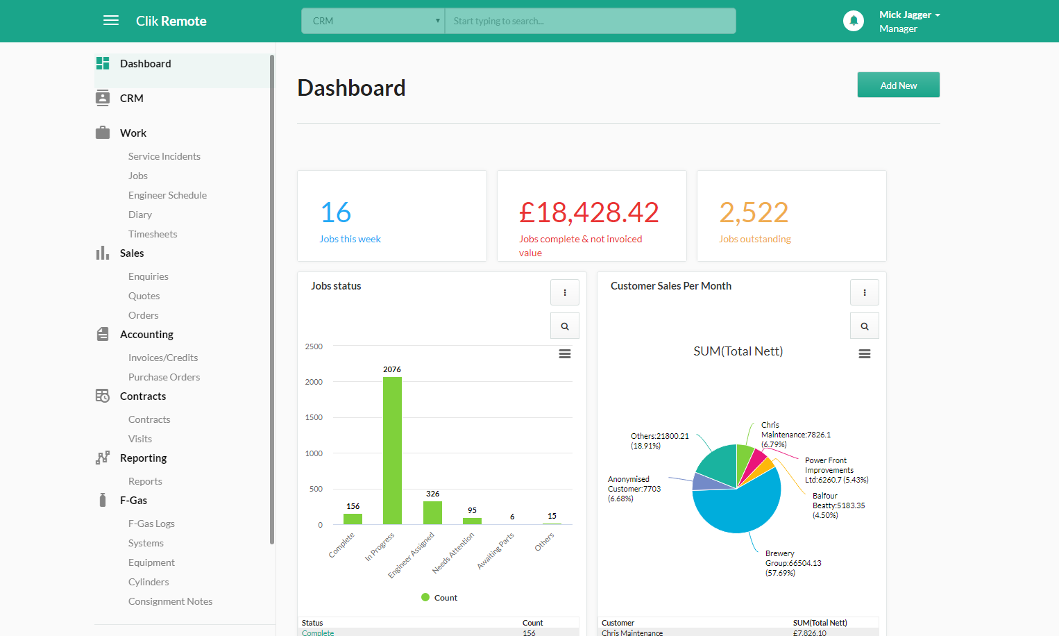 clik-remote-management-software-manager-module-dashboard.png