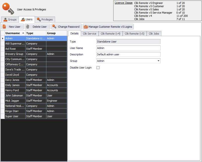 staff, users and permissions in clik service
