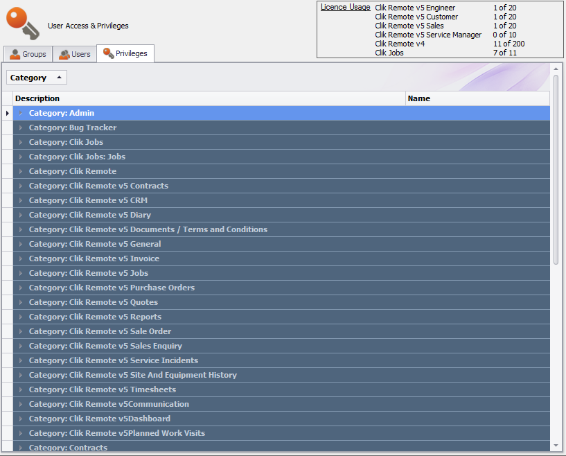 staff, users and permissions in clik service