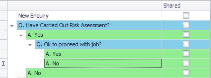 list of questions