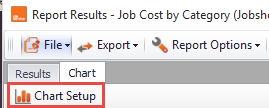 configure graphs for summary reports in clik service