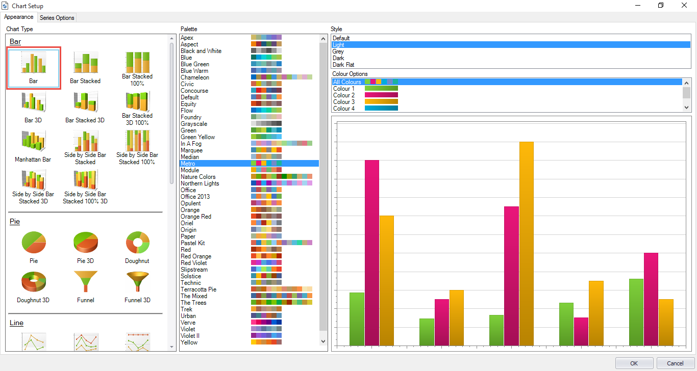 configure graphs for summary reports in clik service